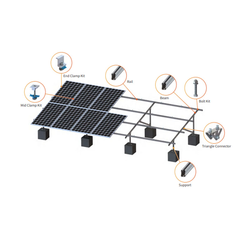 Staffa di montaggio del sistema di moduli del pannello solare a terra KOODSUN Staffa da pavimento - Koodsun