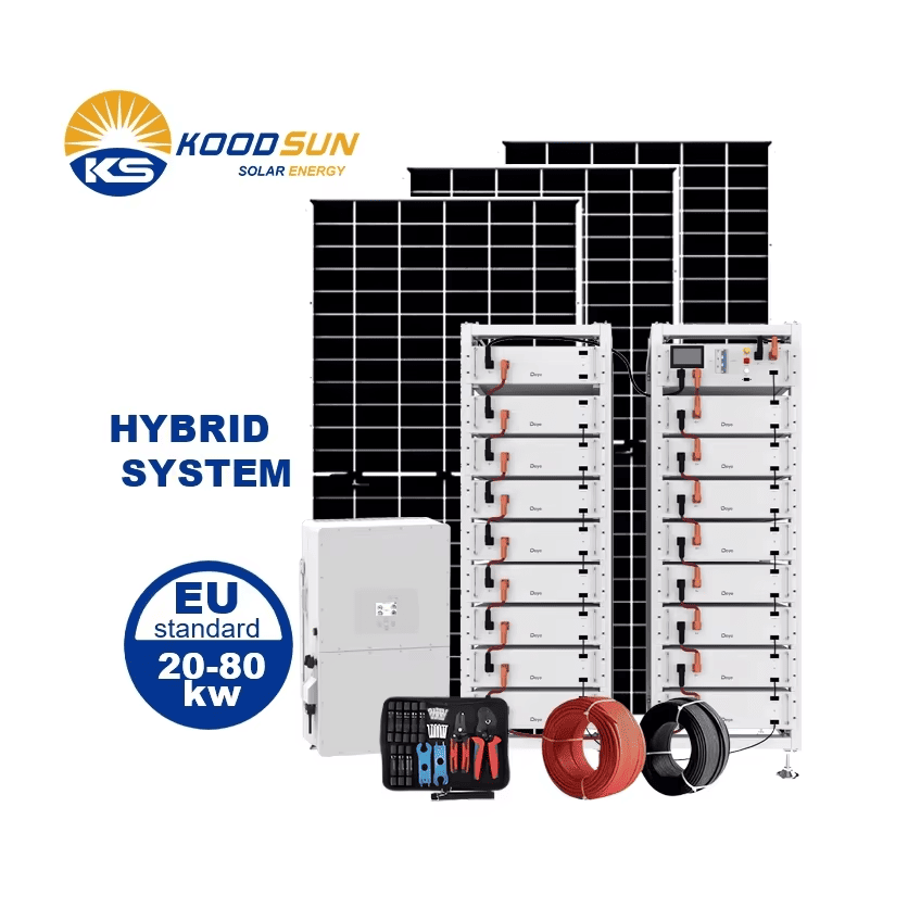 Future-Proof 20kw-80kw Solar Array | Expandable Design for Growing Business Energy Needs - Koodsun